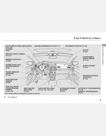 2011 honda civic owners manual